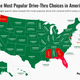 Map displaying "The Most Popular Drive Thru Choices in America"